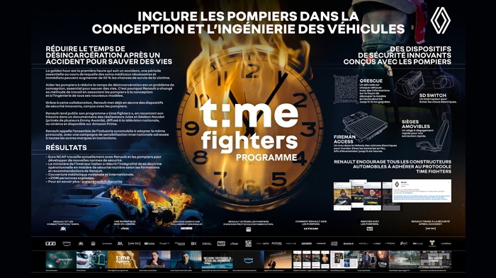 “ Time-Fighters ” 