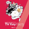 Logo TV Key Facts 2019