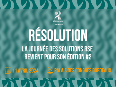 Résolution 2024