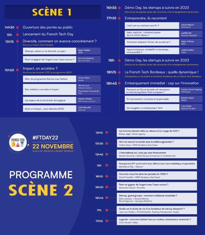 Programme du French Tech Day 2022