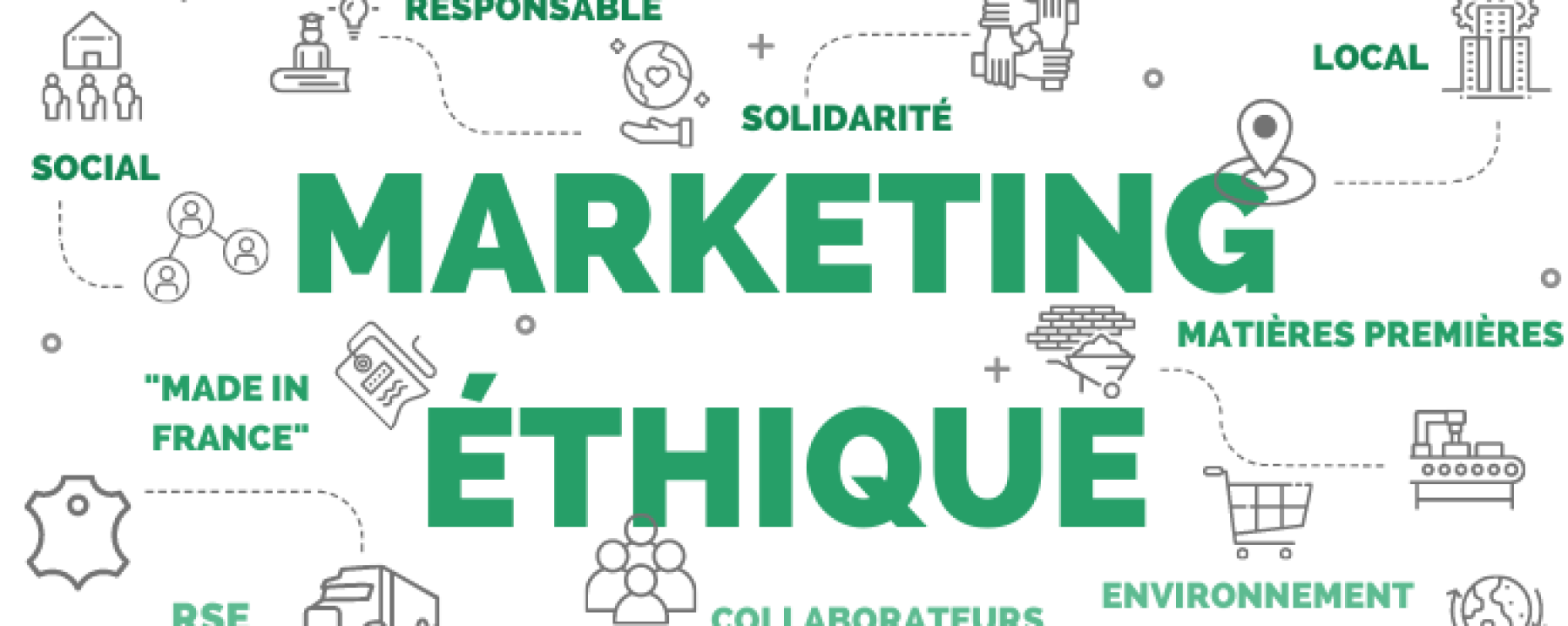 Formation : "Marketing Responsable"